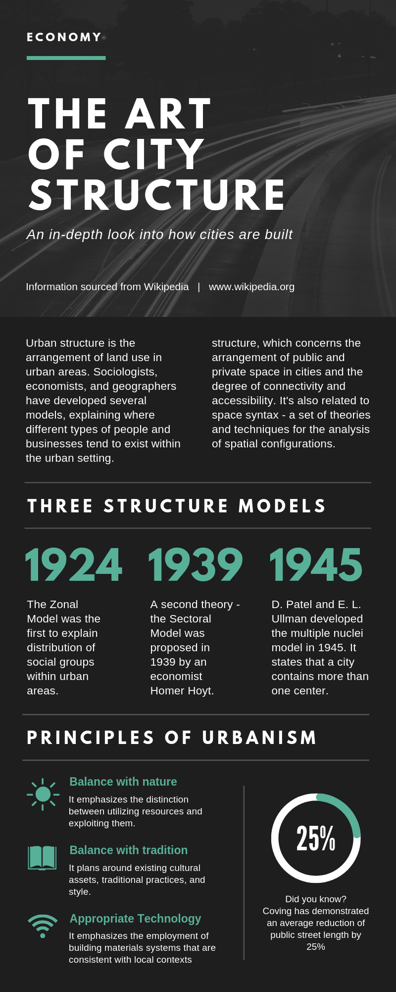 Infographics Training Course New Zealand