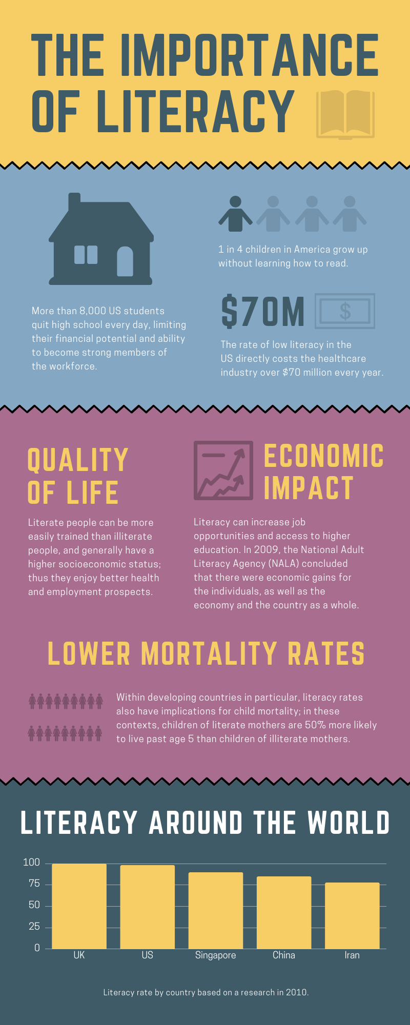 Infographics Training Course New Zealand