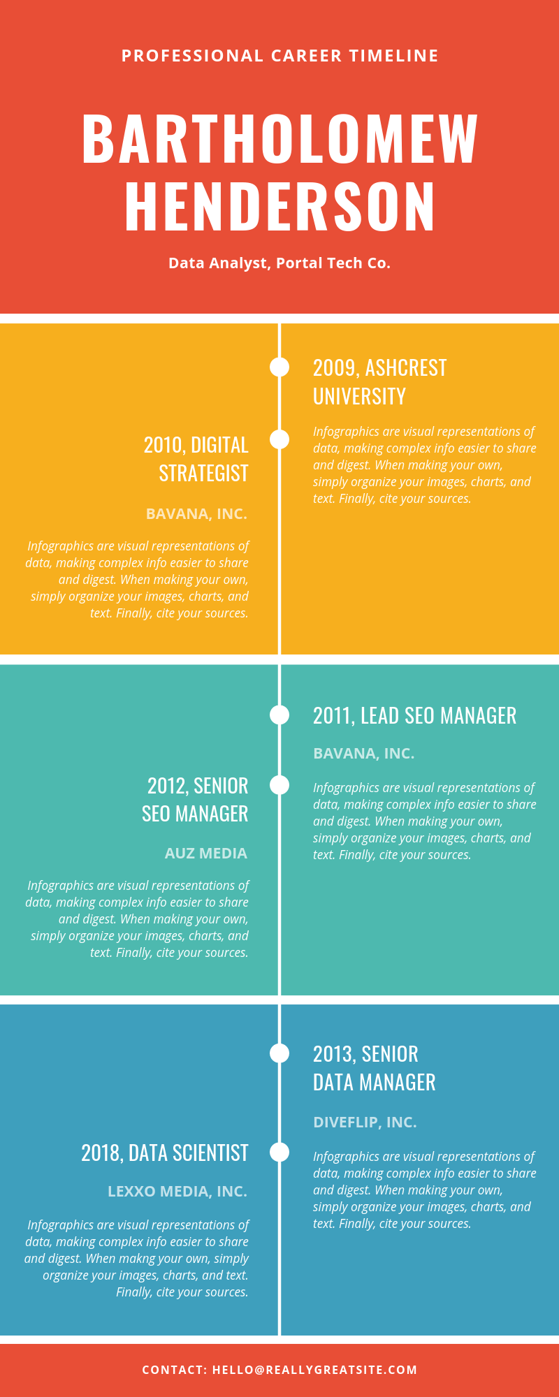 Infographics Training Course New Zealand