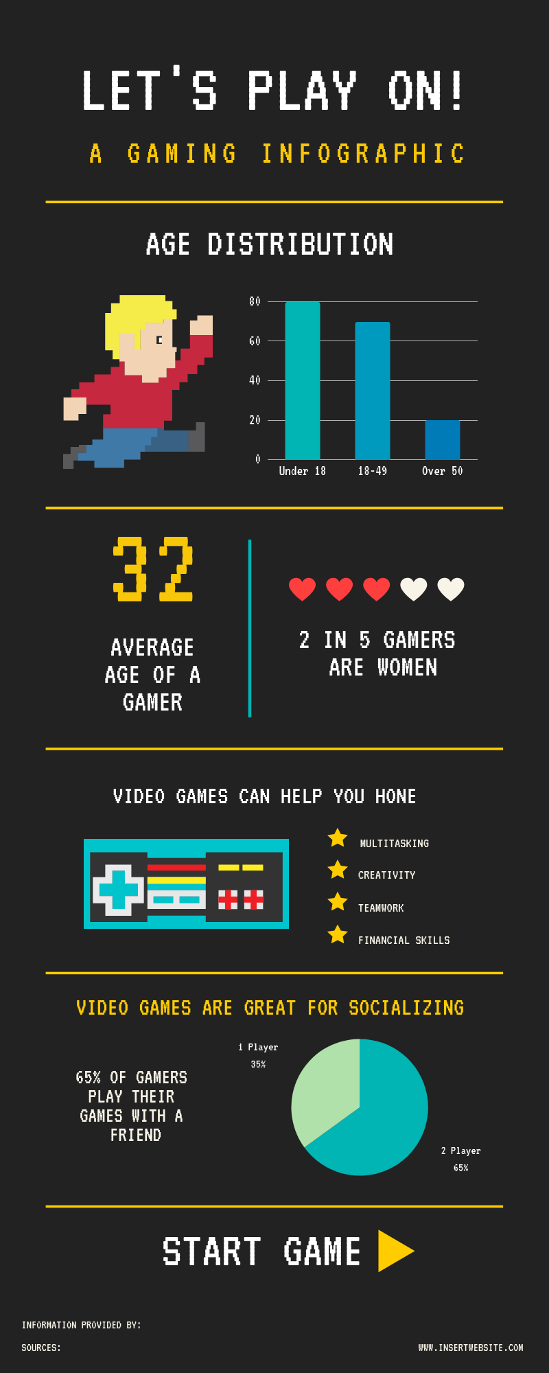 Infographics Training Course New Zealand