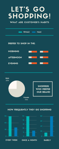 Infographics Training Course New Zealand